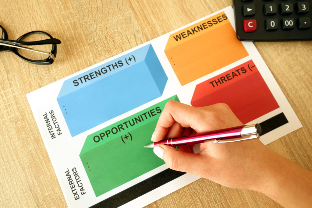 SWOT analiza za udruge