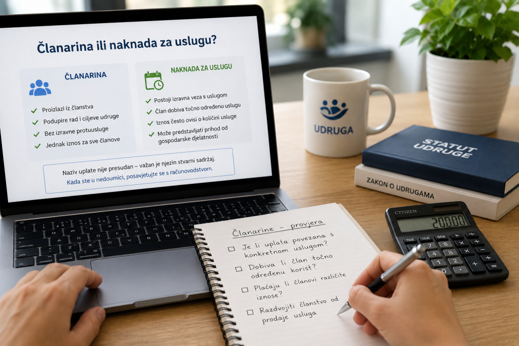 Članarina ili naknada za usluge - udruge - Laboratorij inovativnih ideja