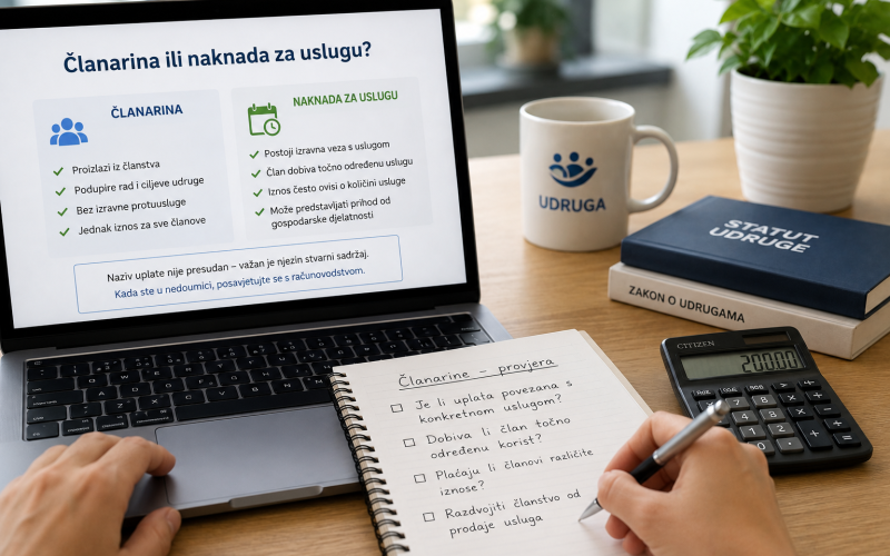 Članarina ili naknada za usluge - udruge - Laboratorij inovativnih ideja