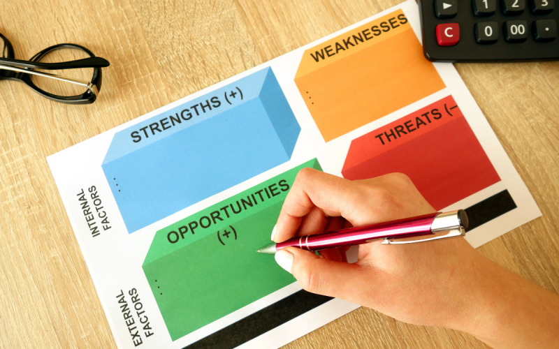 SWOT analiza za udruge